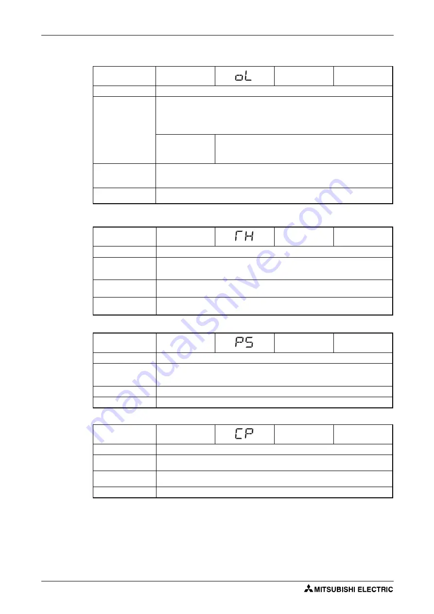 Mitsubishi Electric FR-F820-00046 Instruction Manual Download Page 826