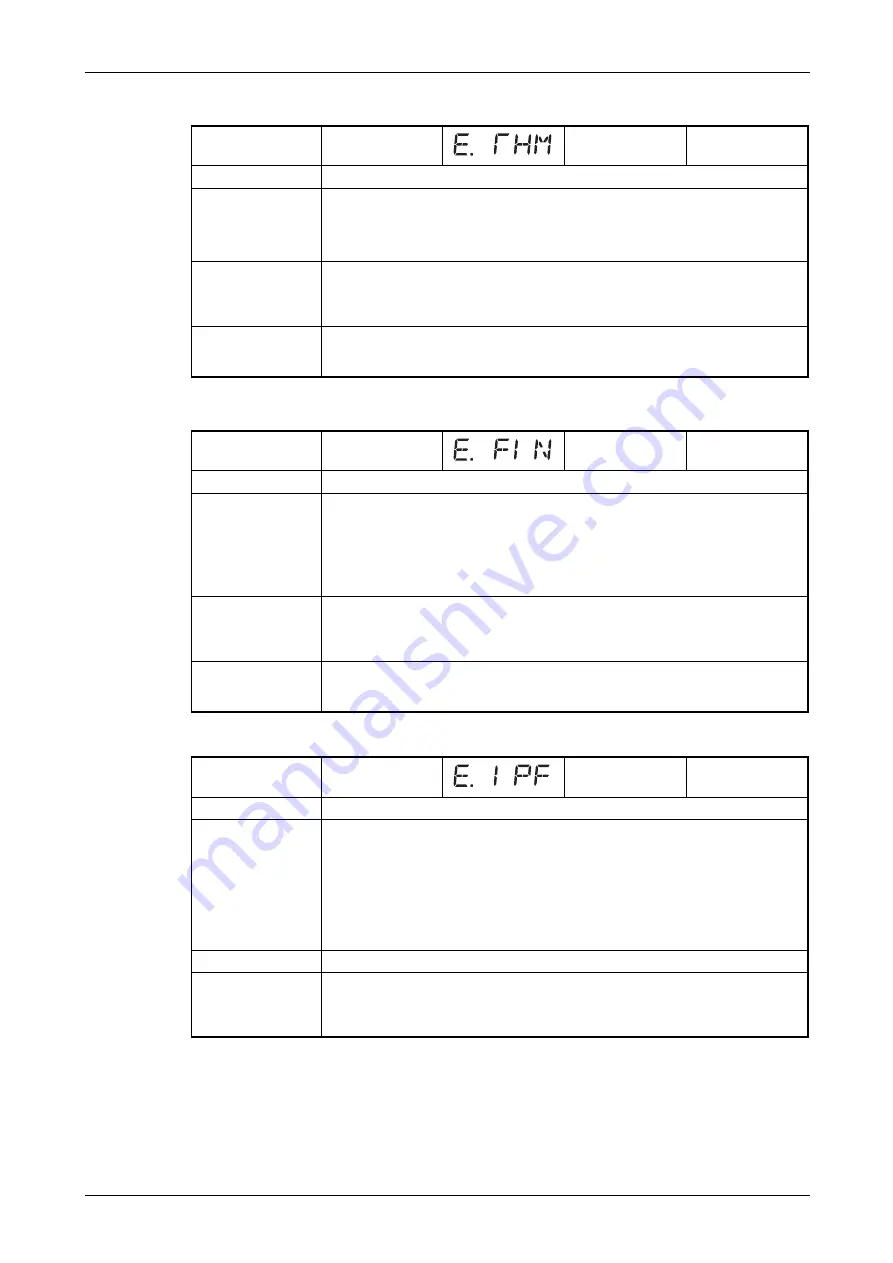 Mitsubishi Electric FR-F820-00046 Скачать руководство пользователя страница 833