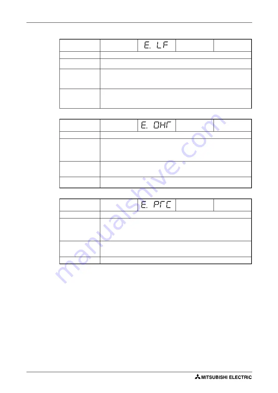 Mitsubishi Electric FR-F820-00046 Instruction Manual Download Page 836