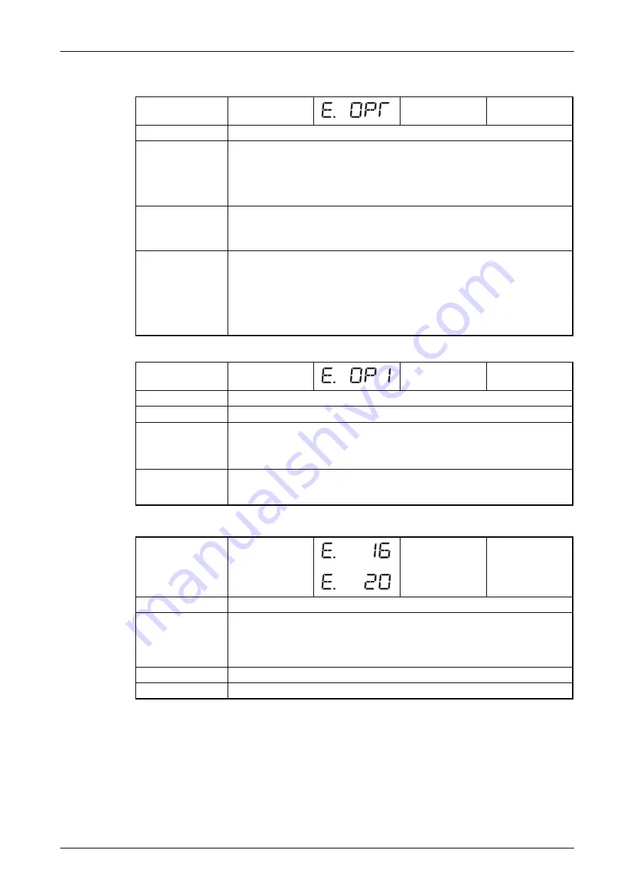 Mitsubishi Electric FR-F820-00046 Instruction Manual Download Page 837