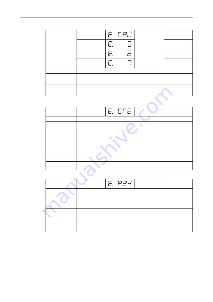 Mitsubishi Electric FR-F820-00046 Instruction Manual Download Page 839