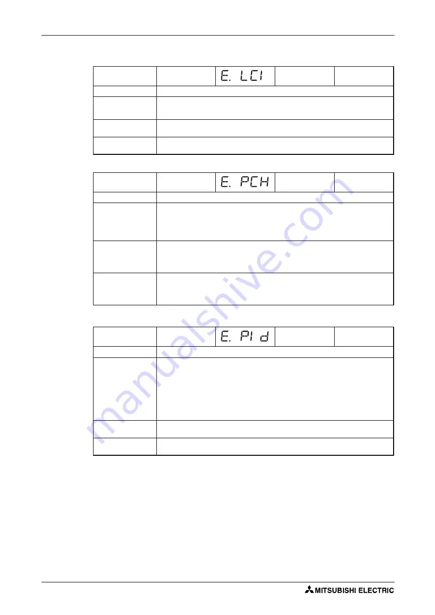 Mitsubishi Electric FR-F820-00046 Instruction Manual Download Page 842