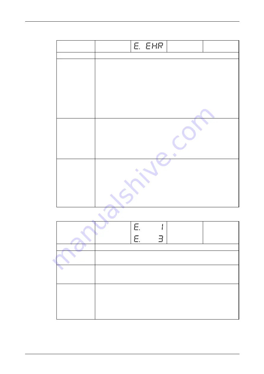 Mitsubishi Electric FR-F820-00046 Instruction Manual Download Page 843