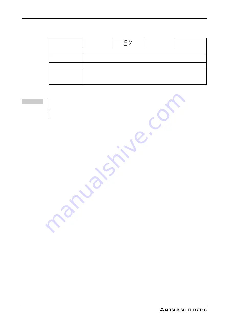 Mitsubishi Electric FR-F820-00046 Instruction Manual Download Page 844