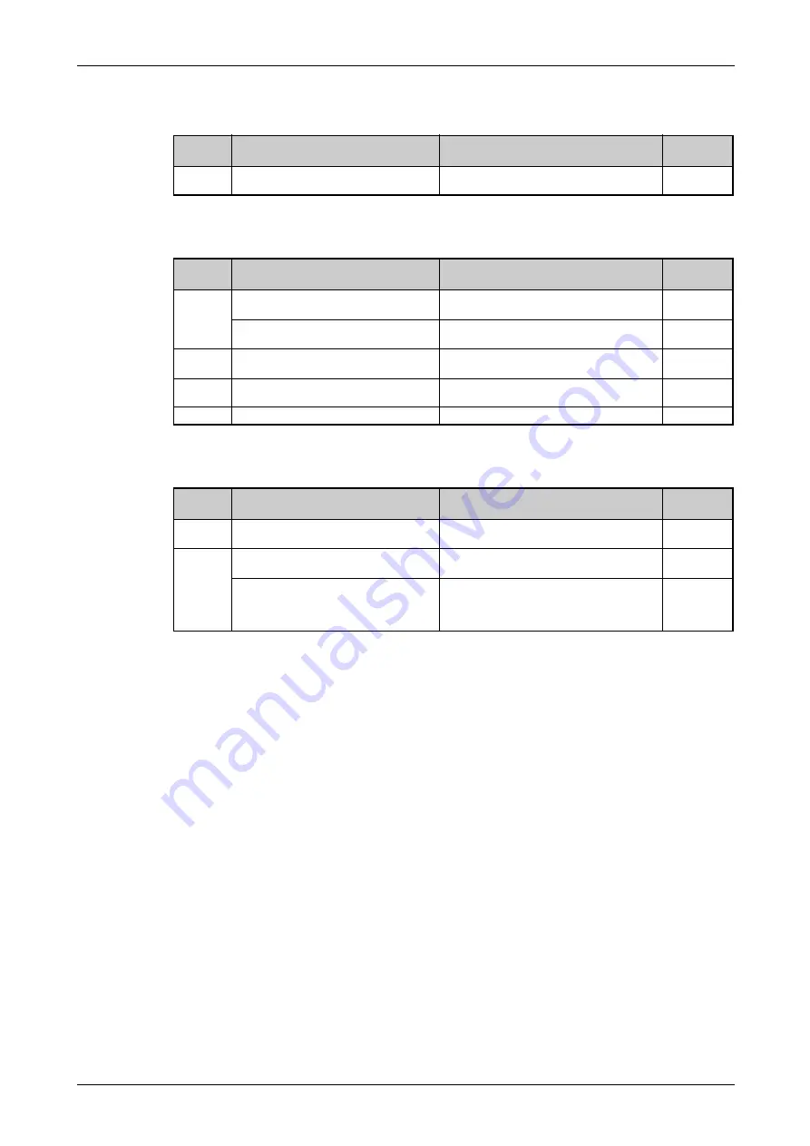 Mitsubishi Electric FR-F820-00046 Скачать руководство пользователя страница 849