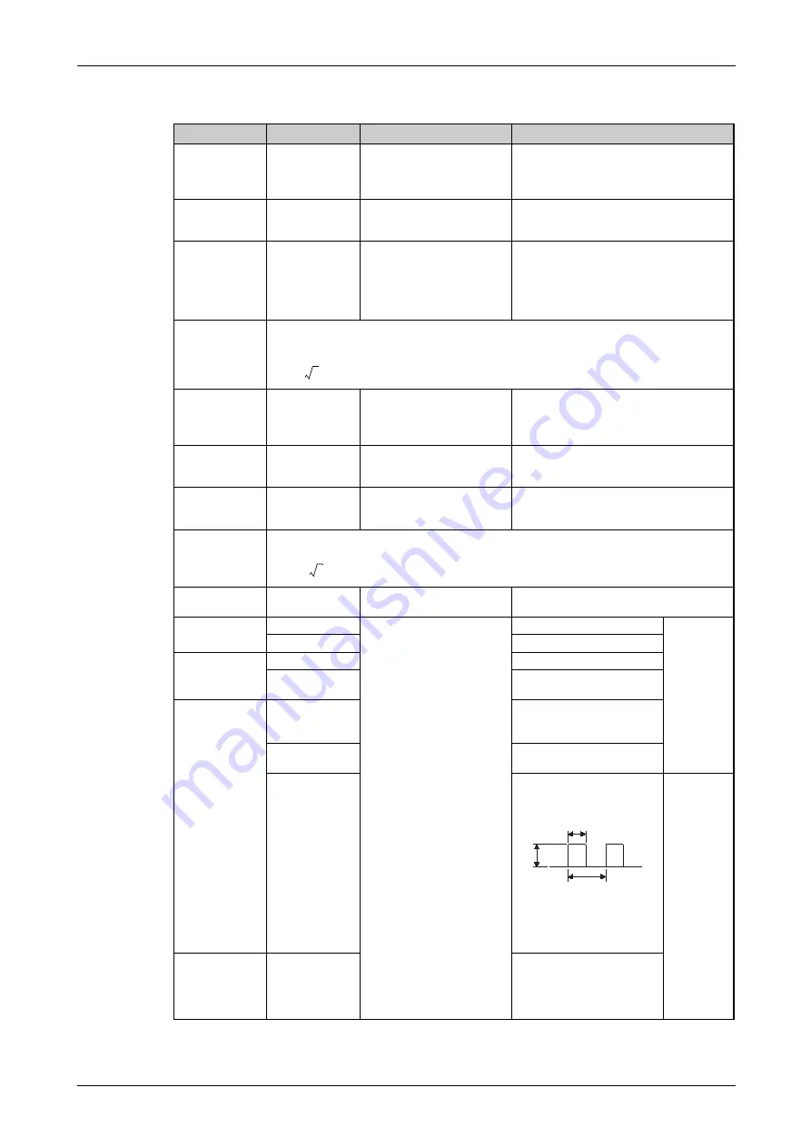 Mitsubishi Electric FR-F820-00046 Instruction Manual Download Page 867