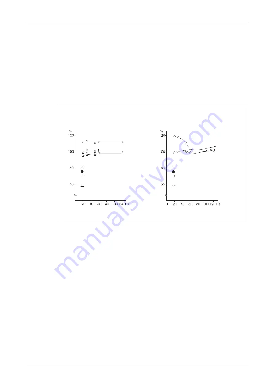 Mitsubishi Electric FR-F820-00046 Instruction Manual Download Page 869