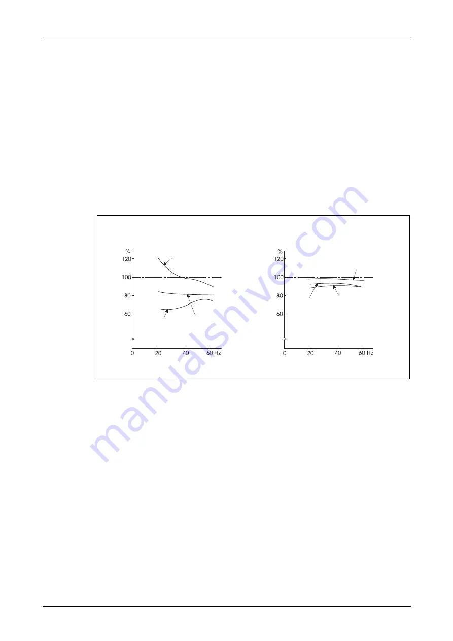 Mitsubishi Electric FR-F820-00046 Instruction Manual Download Page 871