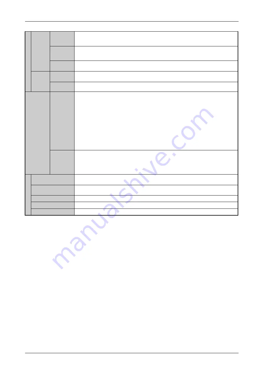 Mitsubishi Electric FR-F820-00046 Скачать руководство пользователя страница 885