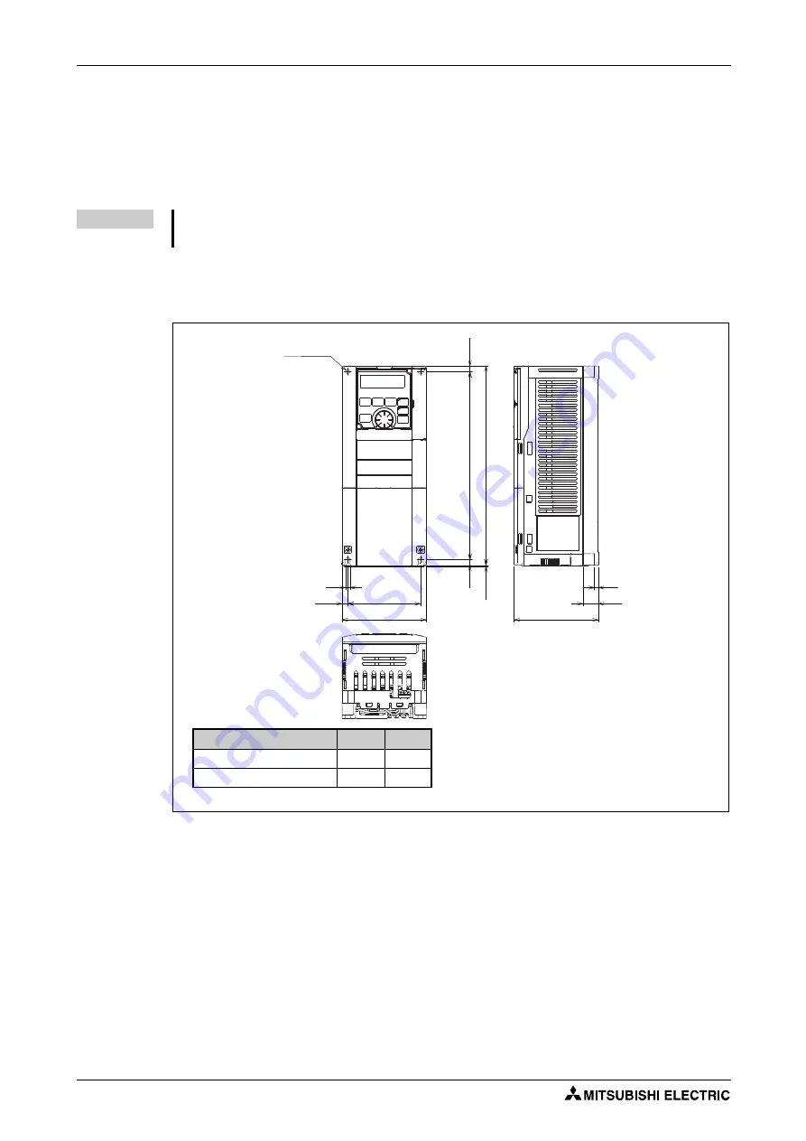 Mitsubishi Electric FR-F820-00046 Скачать руководство пользователя страница 886