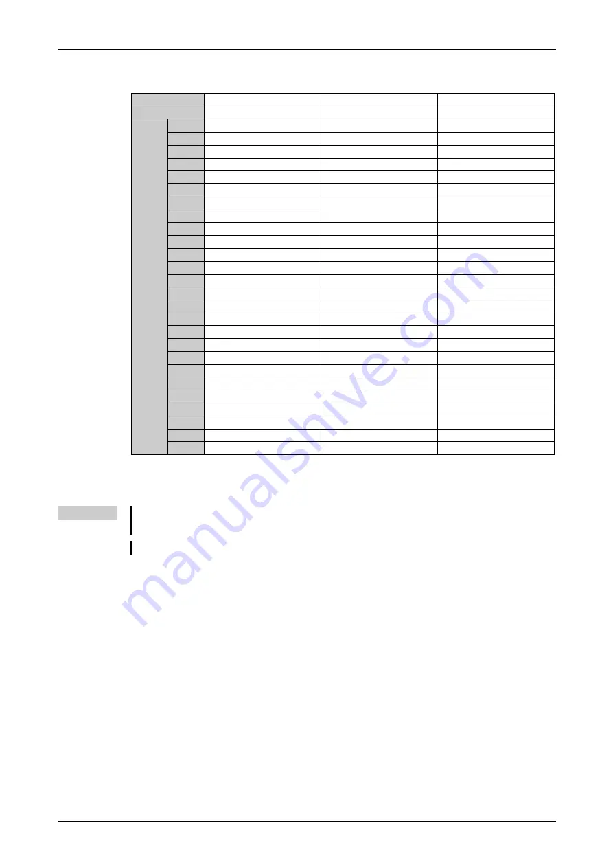 Mitsubishi Electric FR-F820-00046 Instruction Manual Download Page 899