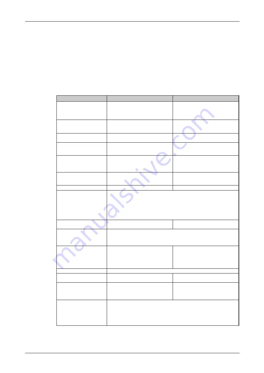 Mitsubishi Electric FR-F820-00046 Instruction Manual Download Page 901