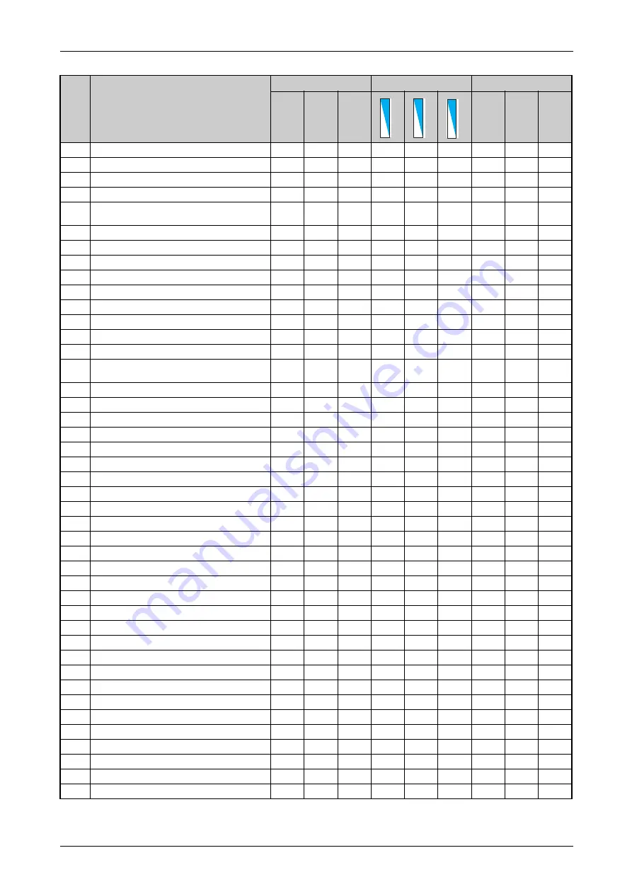 Mitsubishi Electric FR-F820-00046 Скачать руководство пользователя страница 907