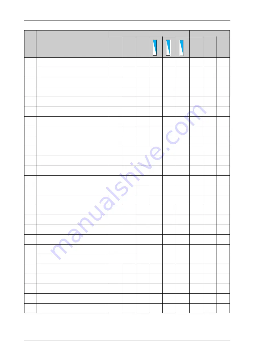 Mitsubishi Electric FR-F820-00046 Instruction Manual Download Page 917