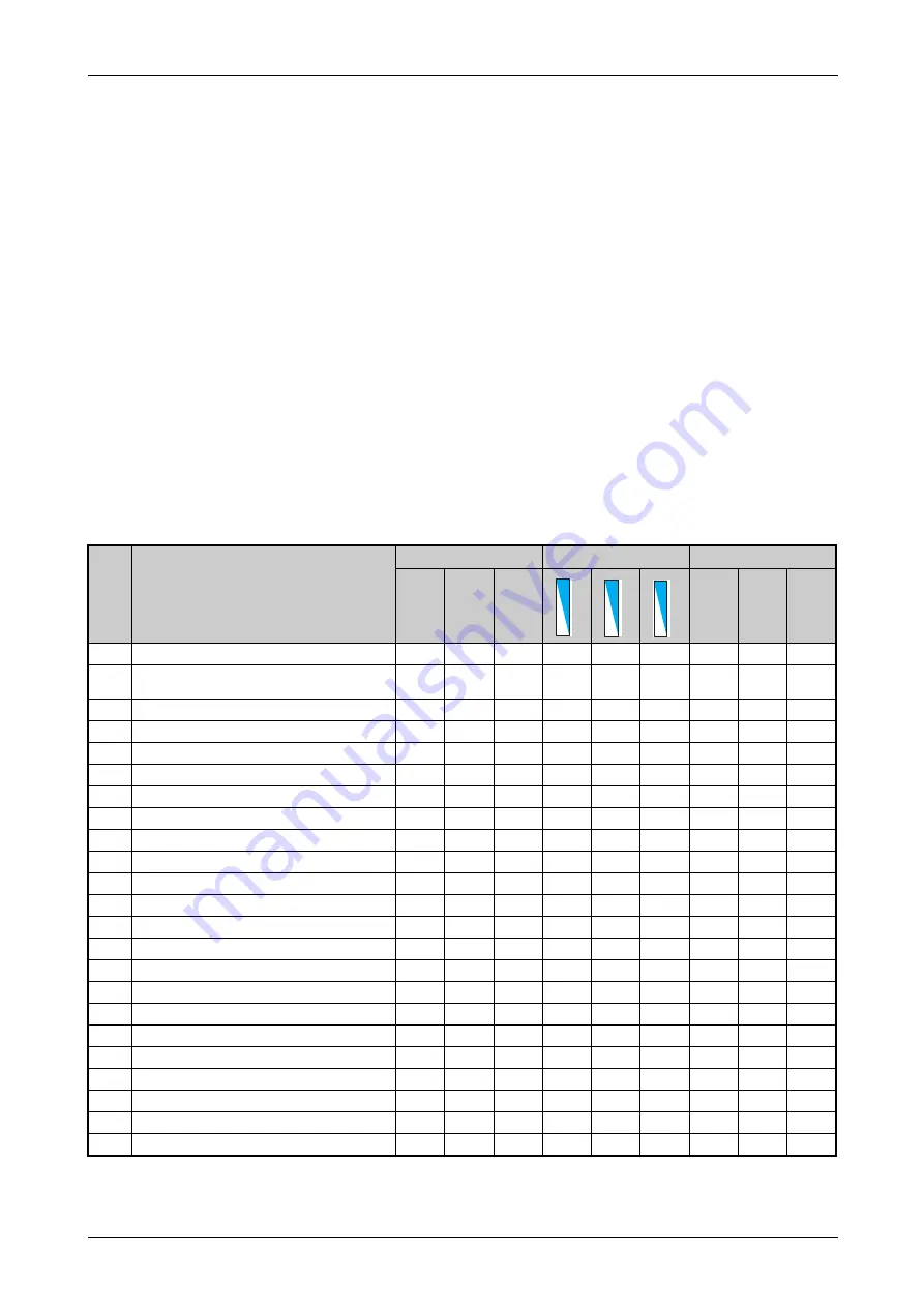 Mitsubishi Electric FR-F820-00046 Instruction Manual Download Page 923