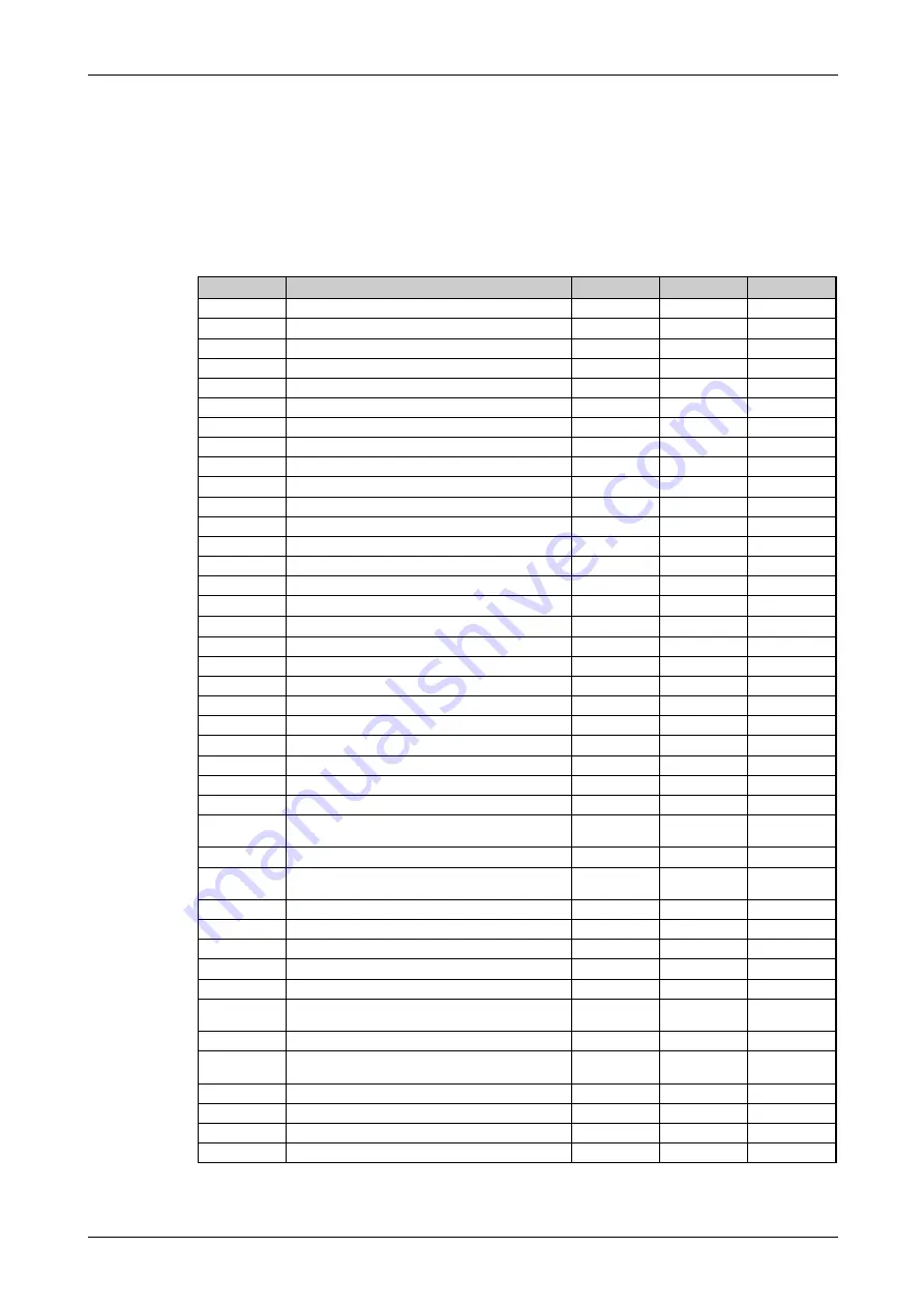 Mitsubishi Electric FR-F820-00046 Instruction Manual Download Page 925