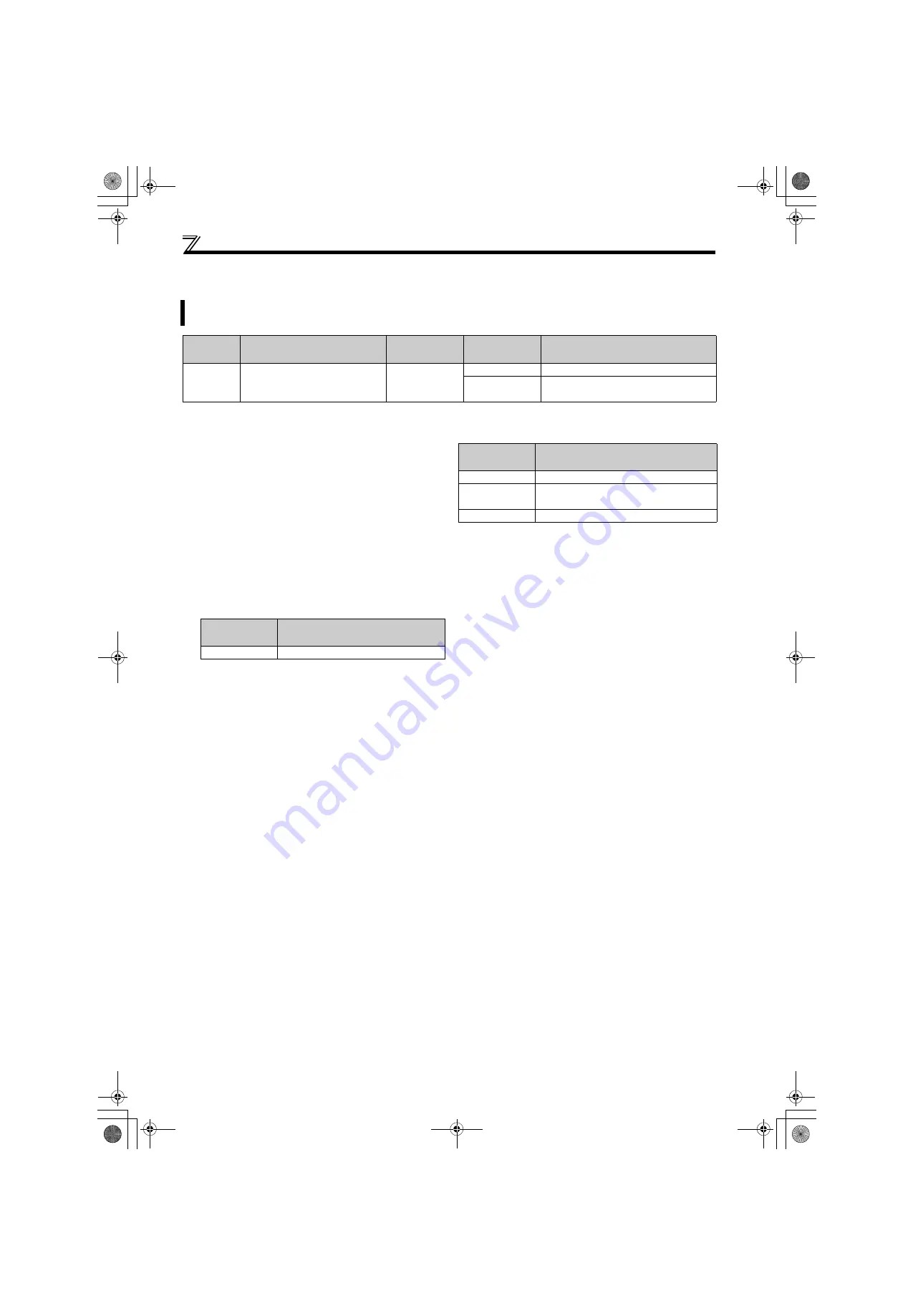 Mitsubishi Electric FR-HC2 Instruction Manual Download Page 101