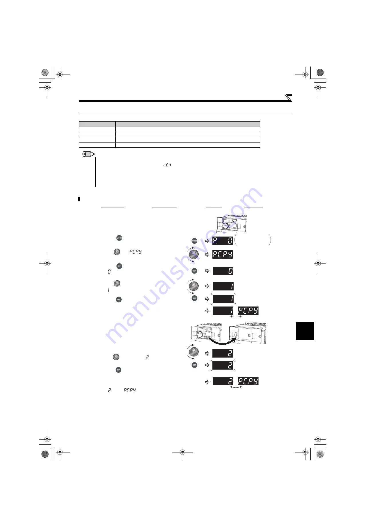 Mitsubishi Electric FR-HC2 Скачать руководство пользователя страница 128