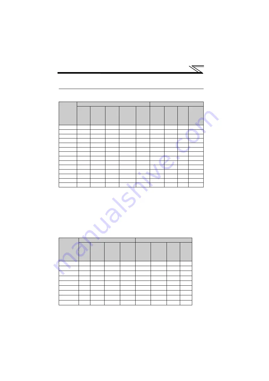 Mitsubishi Electric FR-HEL-0.4K Instruction Manual Download Page 8