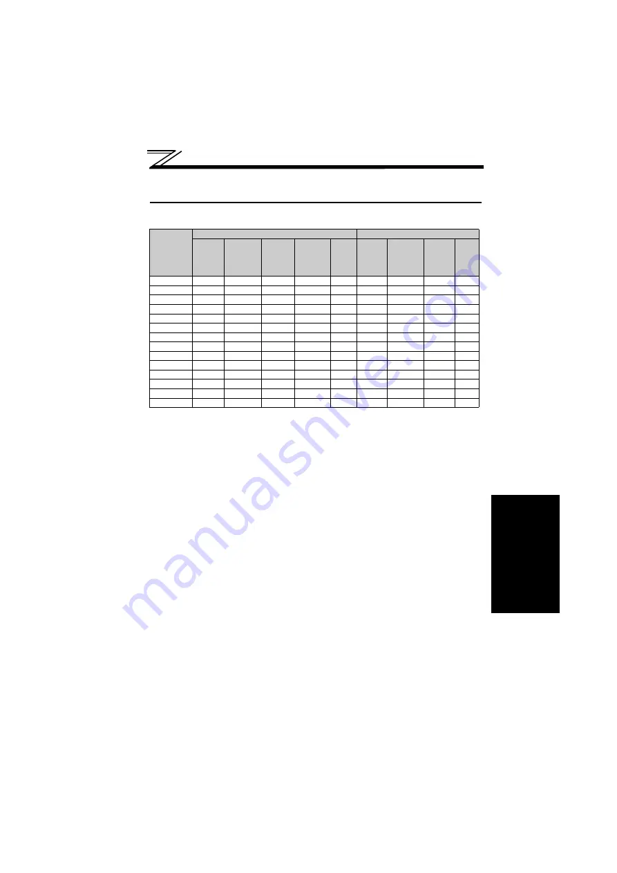 Mitsubishi Electric FR-HEL-0.4K Instruction Manual Download Page 37