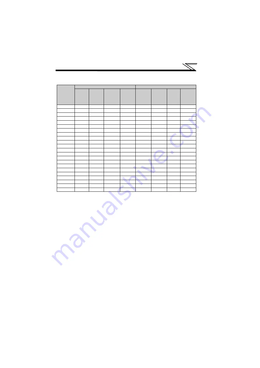 Mitsubishi Electric FR-HEL-0.4K Instruction Manual Download Page 38