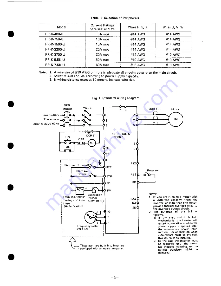 Mitsubishi Electric FR-K-1500-U Скачать руководство пользователя страница 5