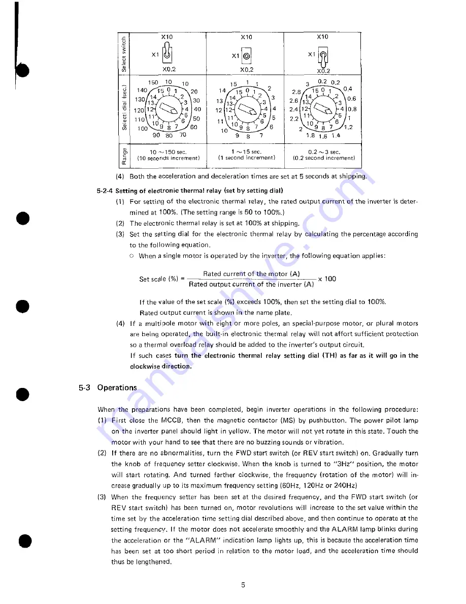 Mitsubishi Electric FR-K-1500-U Instruction Manual Download Page 7