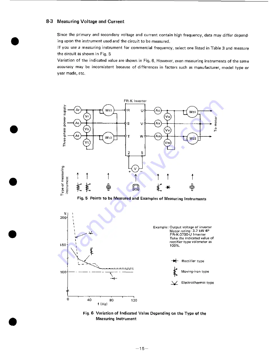 Mitsubishi Electric FR-K-1500-U Скачать руководство пользователя страница 17