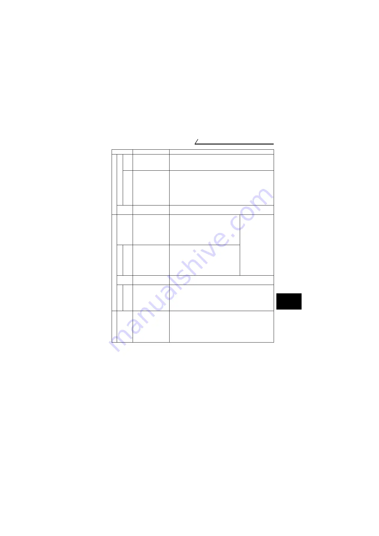 Mitsubishi Electric FR-S500 Series Instruction Manual Download Page 15