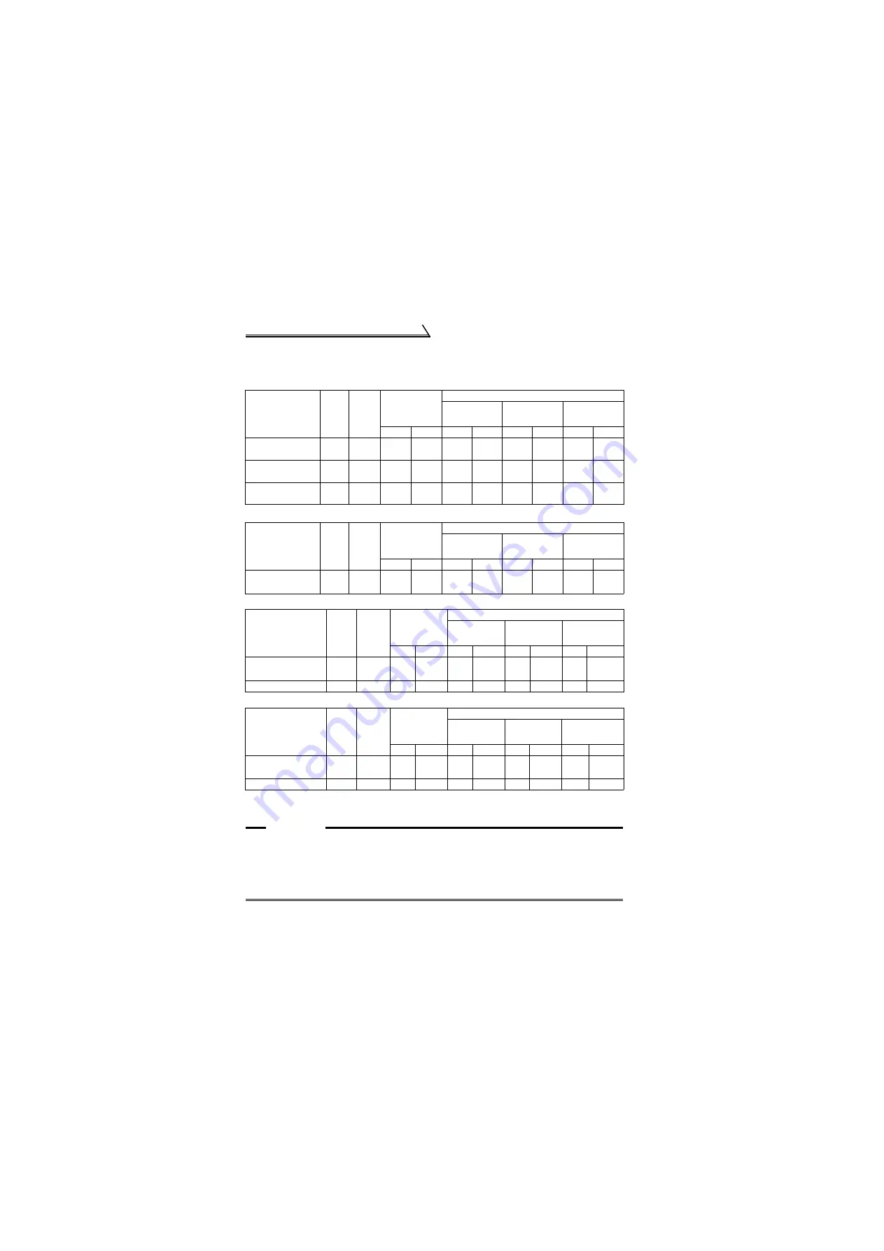 Mitsubishi Electric FR-S500 Series Instruction Manual Download Page 18