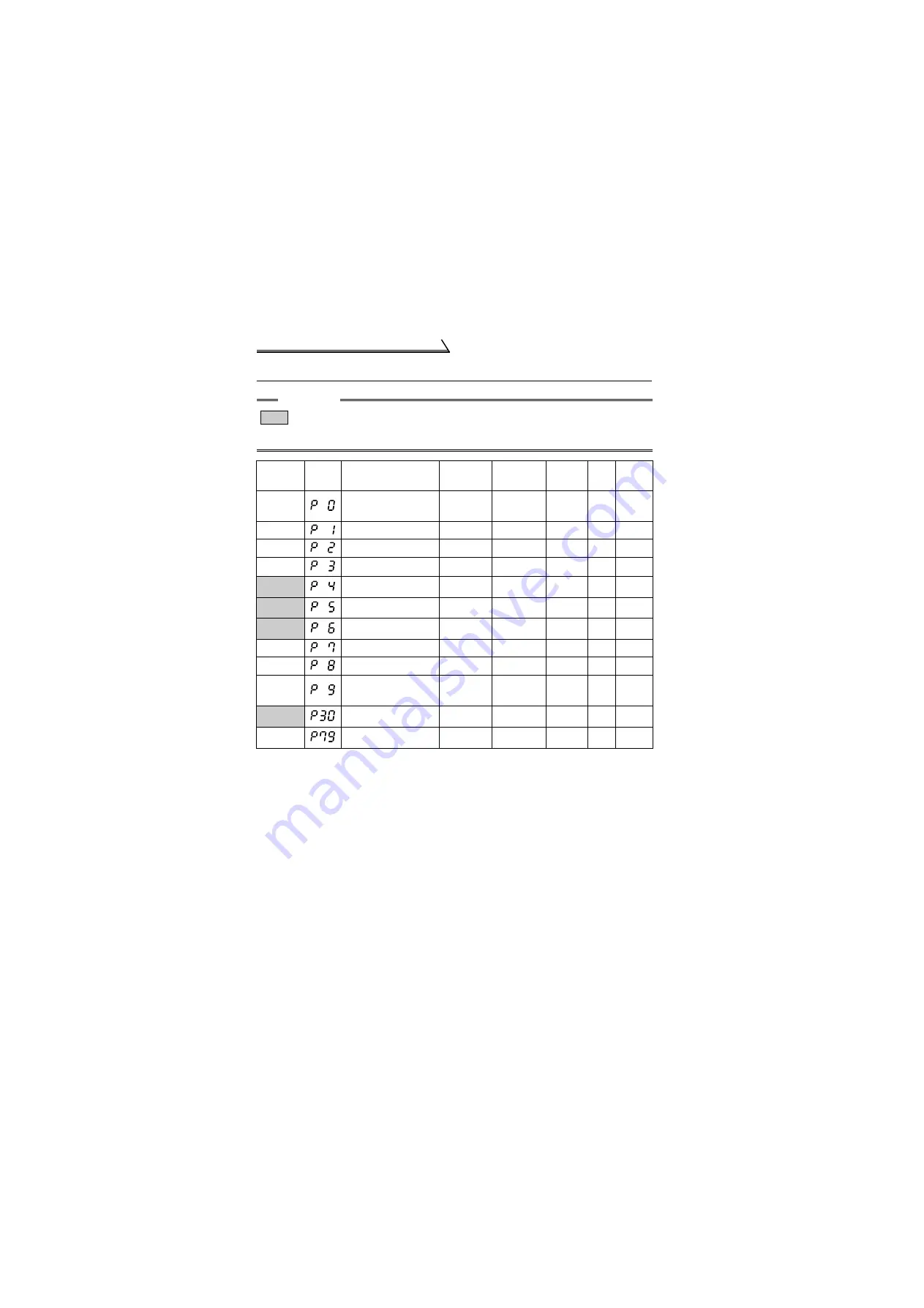 Mitsubishi Electric FR-S500 Series Instruction Manual Download Page 66