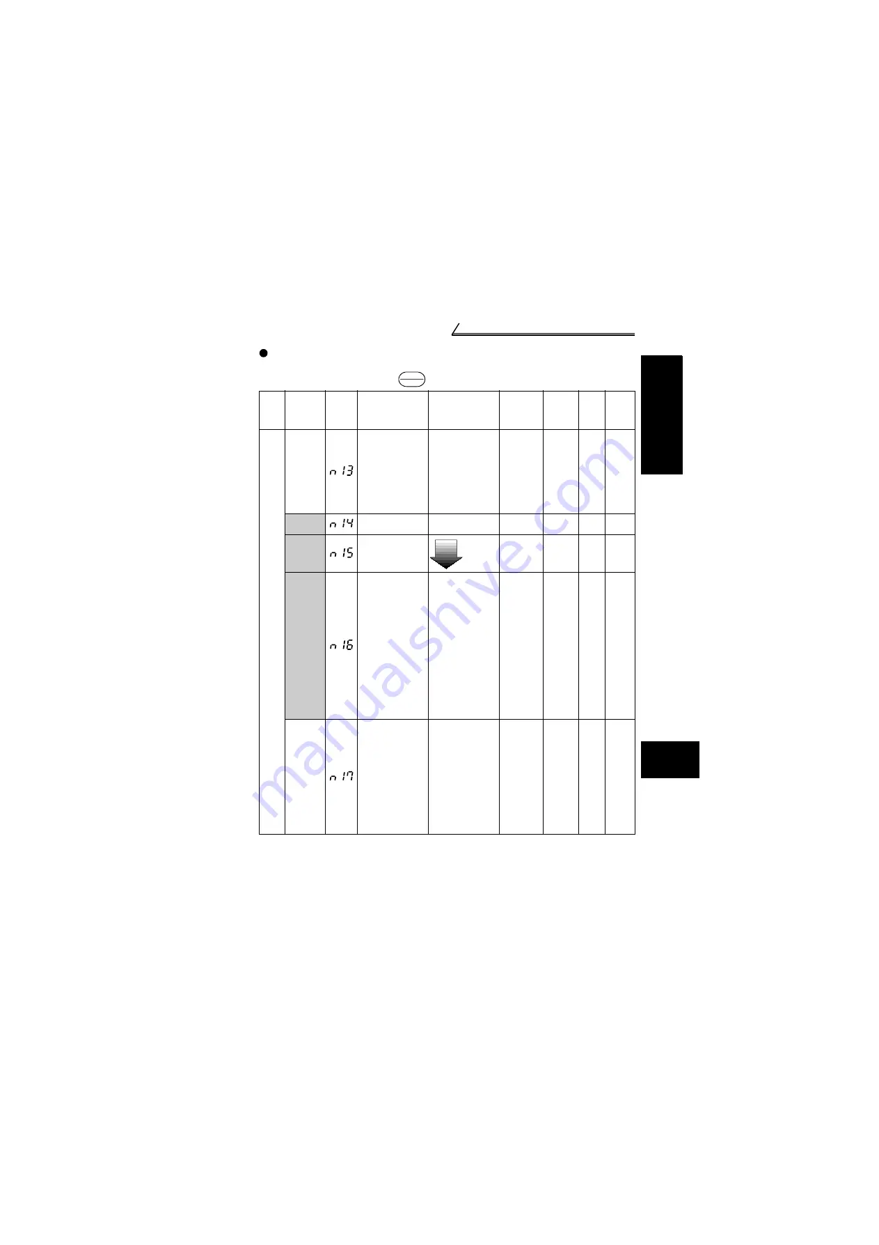 Mitsubishi Electric FR-S500 Series Скачать руководство пользователя страница 77