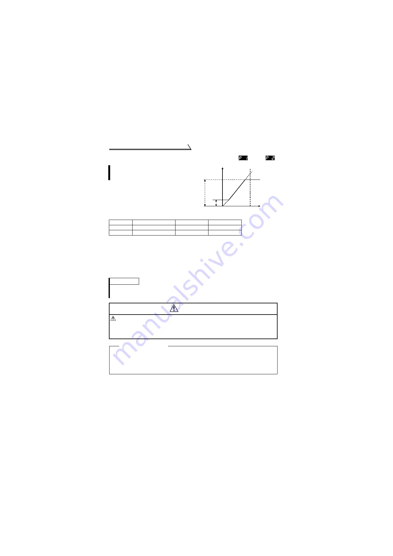 Mitsubishi Electric FR-S500 Series Instruction Manual Download Page 82