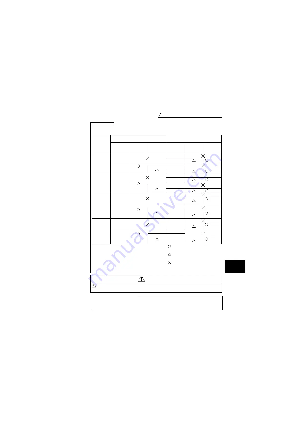 Mitsubishi Electric FR-S500 Series Instruction Manual Download Page 89