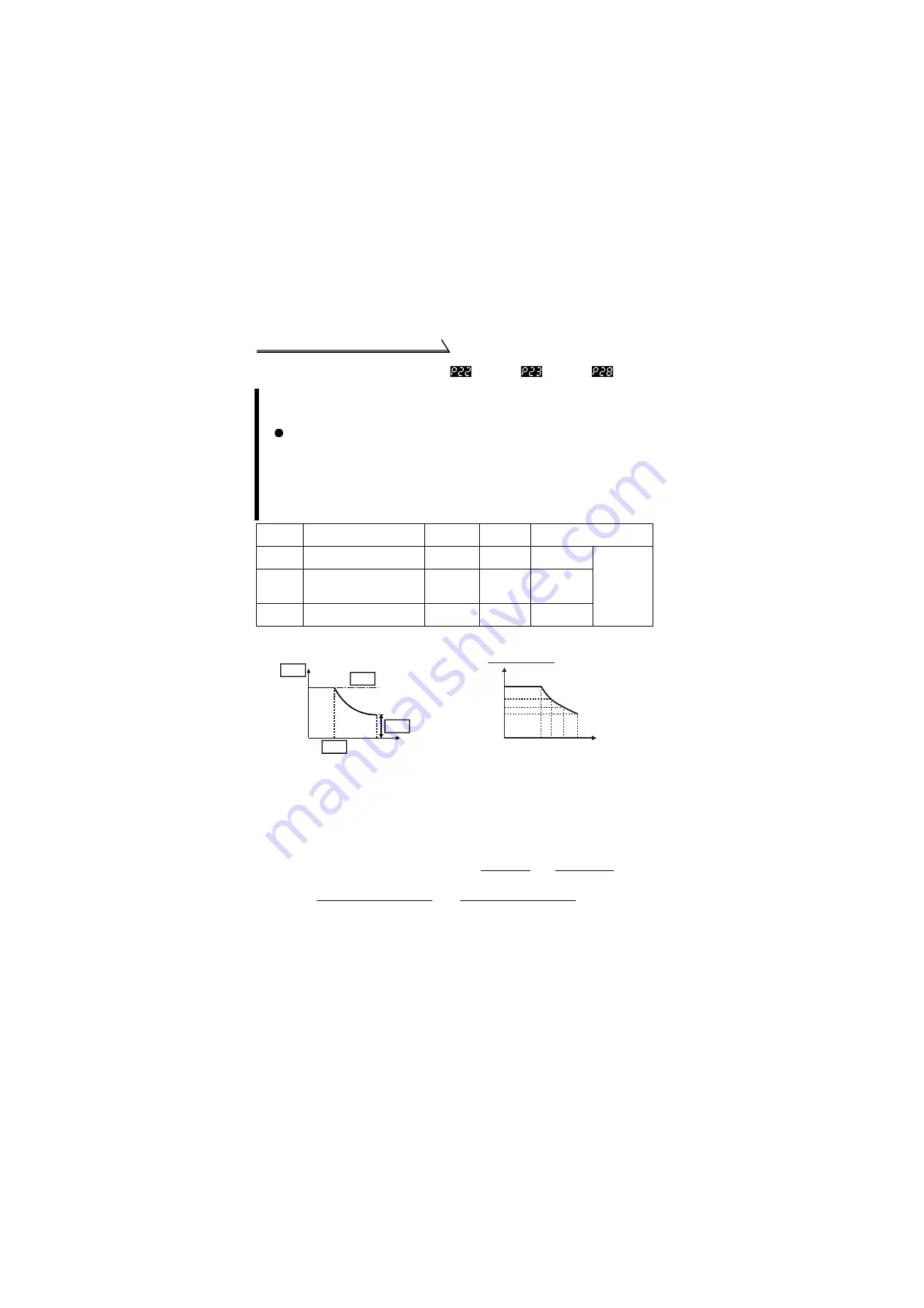 Mitsubishi Electric FR-S500 Series Instruction Manual Download Page 96