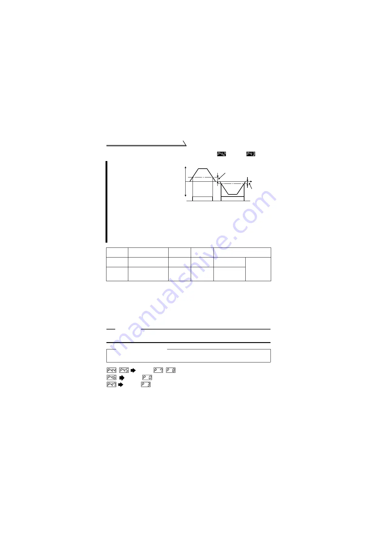 Mitsubishi Electric FR-S500 Series Instruction Manual Download Page 106