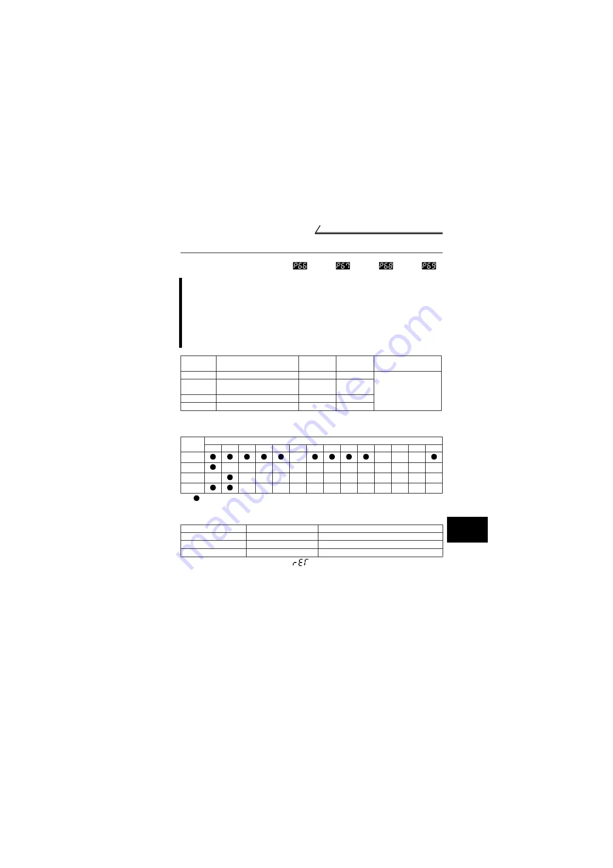 Mitsubishi Electric FR-S500 Series Instruction Manual Download Page 121