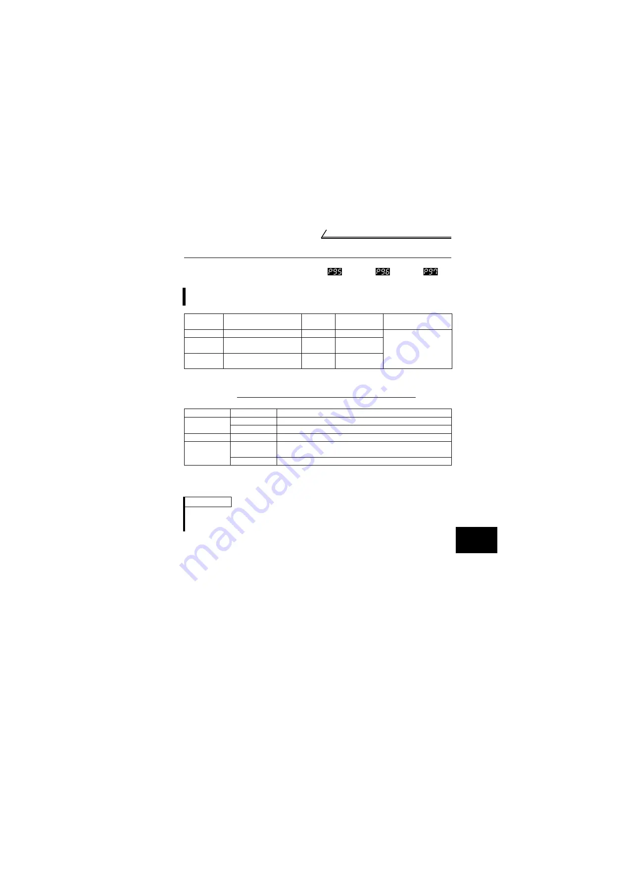 Mitsubishi Electric FR-S500 Series Instruction Manual Download Page 141