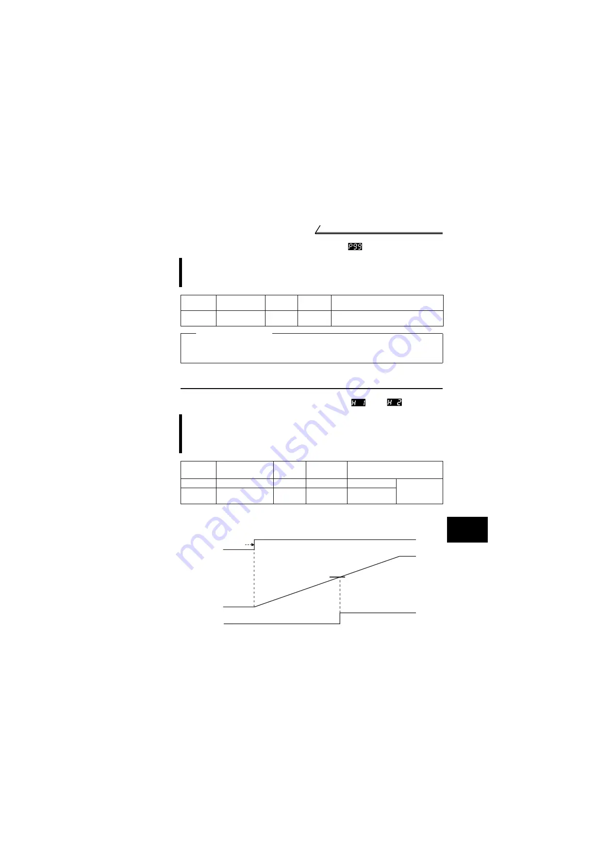 Mitsubishi Electric FR-S500 Series Instruction Manual Download Page 143