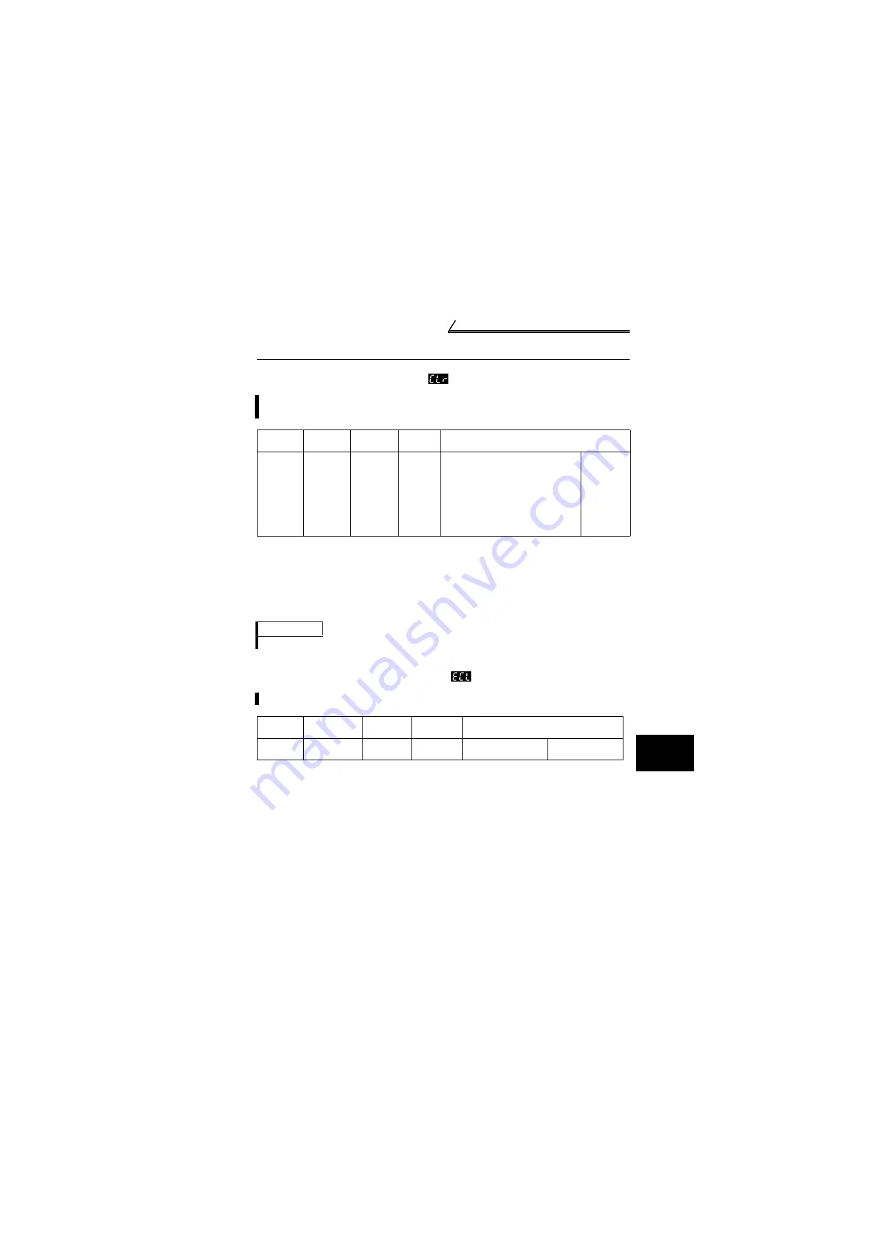 Mitsubishi Electric FR-S500 Series Instruction Manual Download Page 151