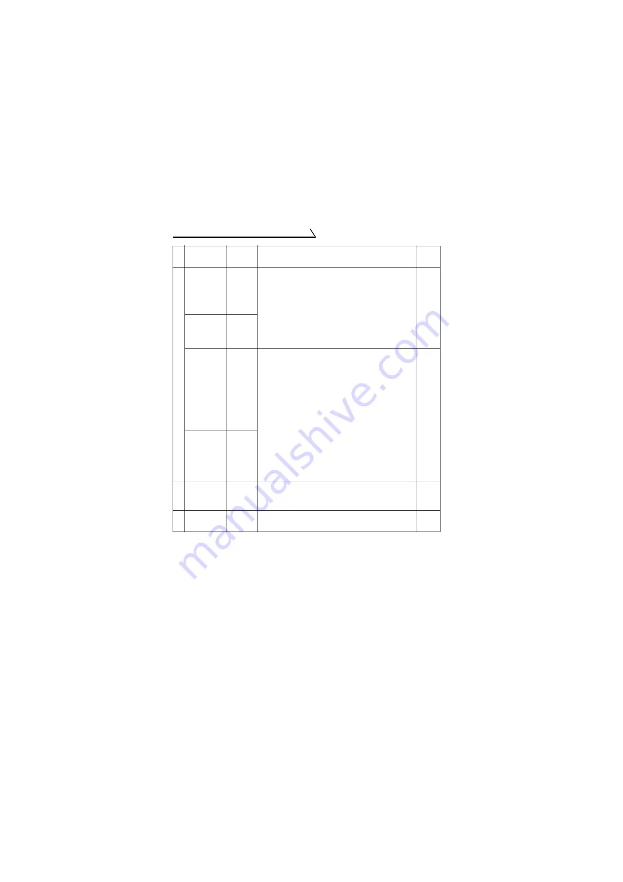 Mitsubishi Electric FR-S500 Series Instruction Manual Download Page 166