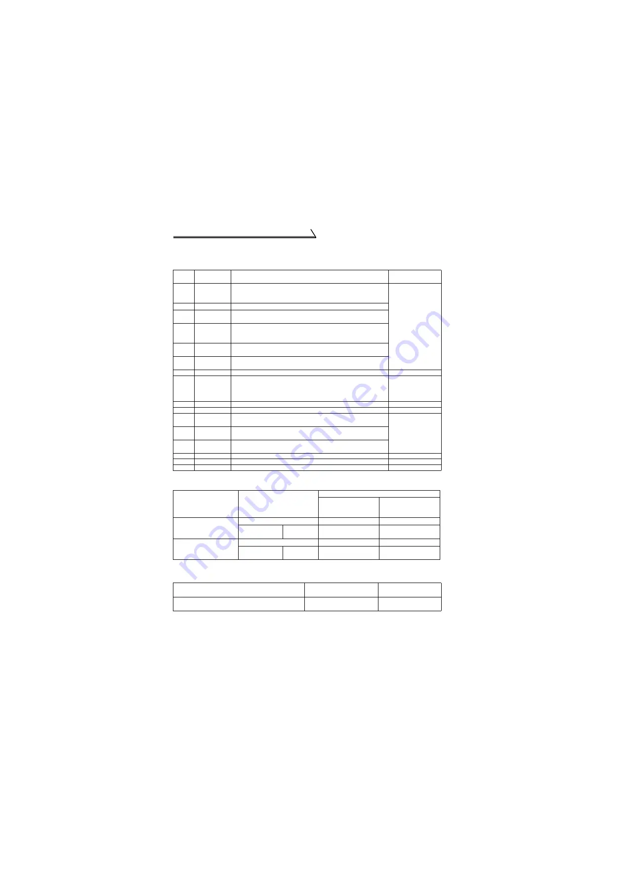 Mitsubishi Electric FR-S500 Series Instruction Manual Download Page 168