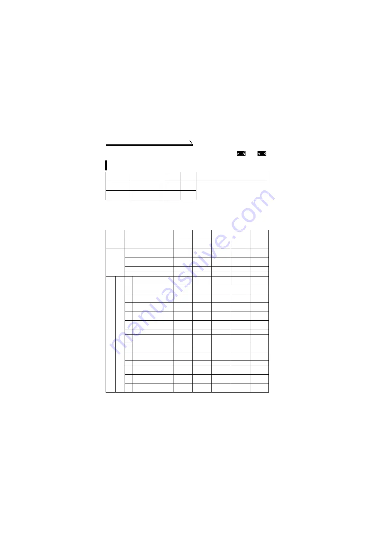 Mitsubishi Electric FR-S500 Series Instruction Manual Download Page 170