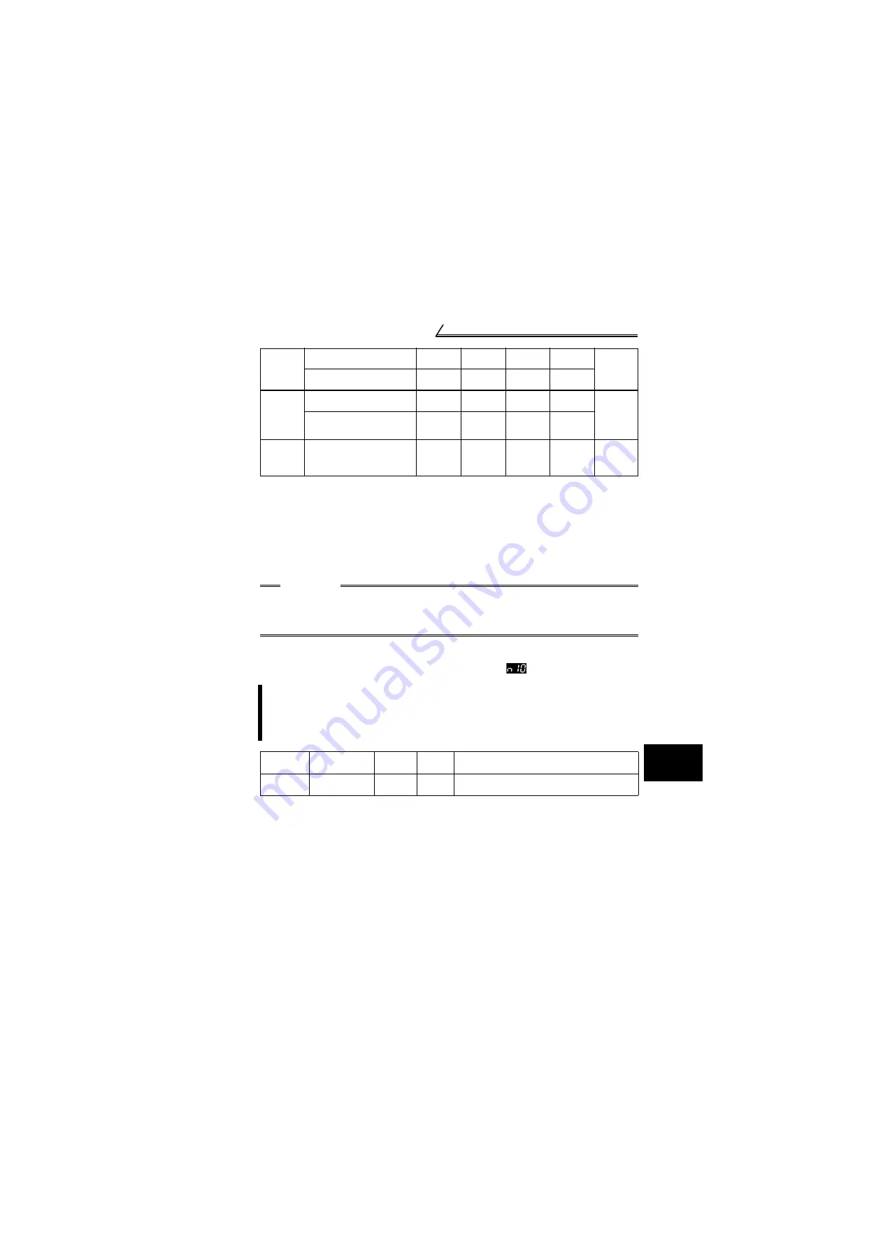 Mitsubishi Electric FR-S500 Series Instruction Manual Download Page 171