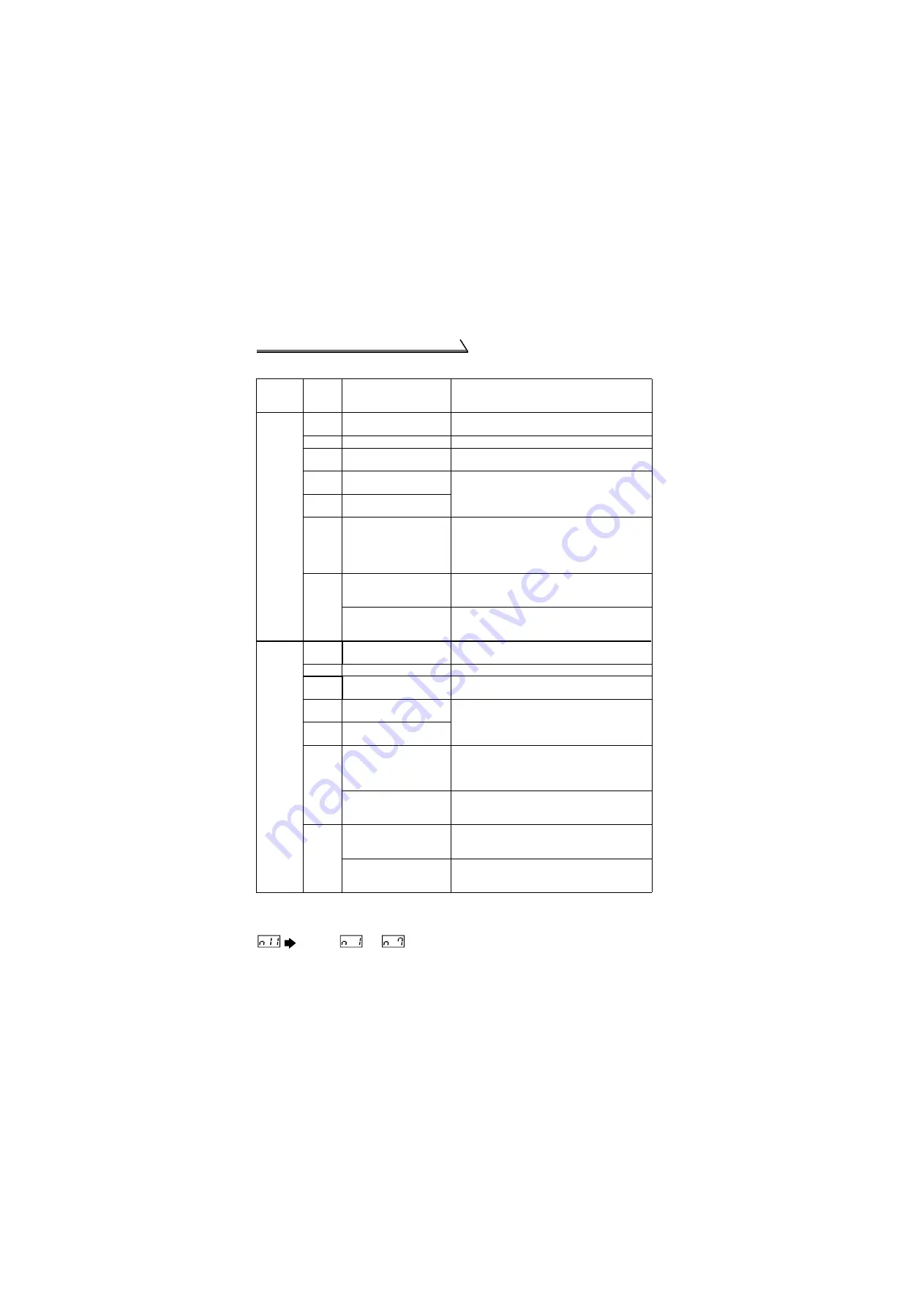 Mitsubishi Electric FR-S500 Series Instruction Manual Download Page 172