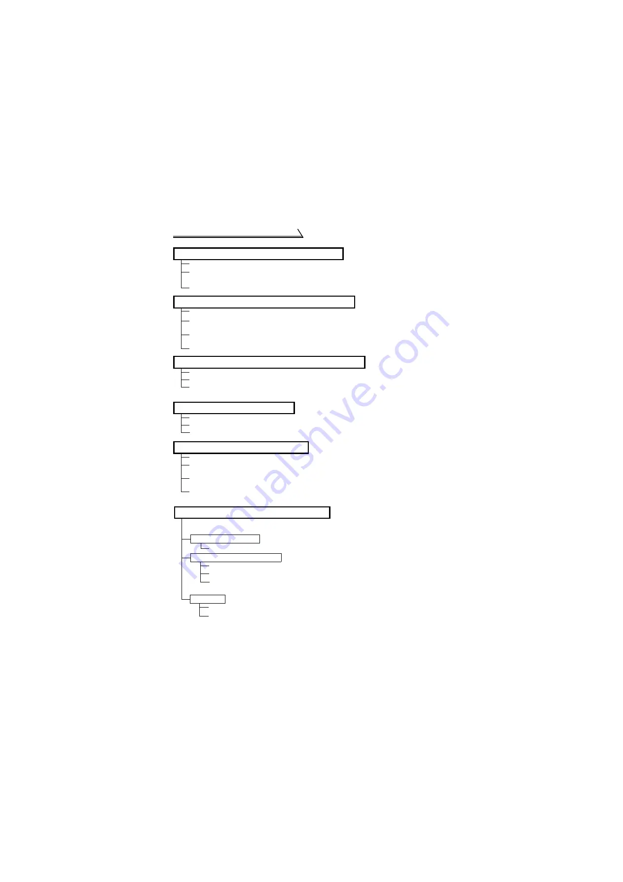 Mitsubishi Electric FR-S500 Series Instruction Manual Download Page 192