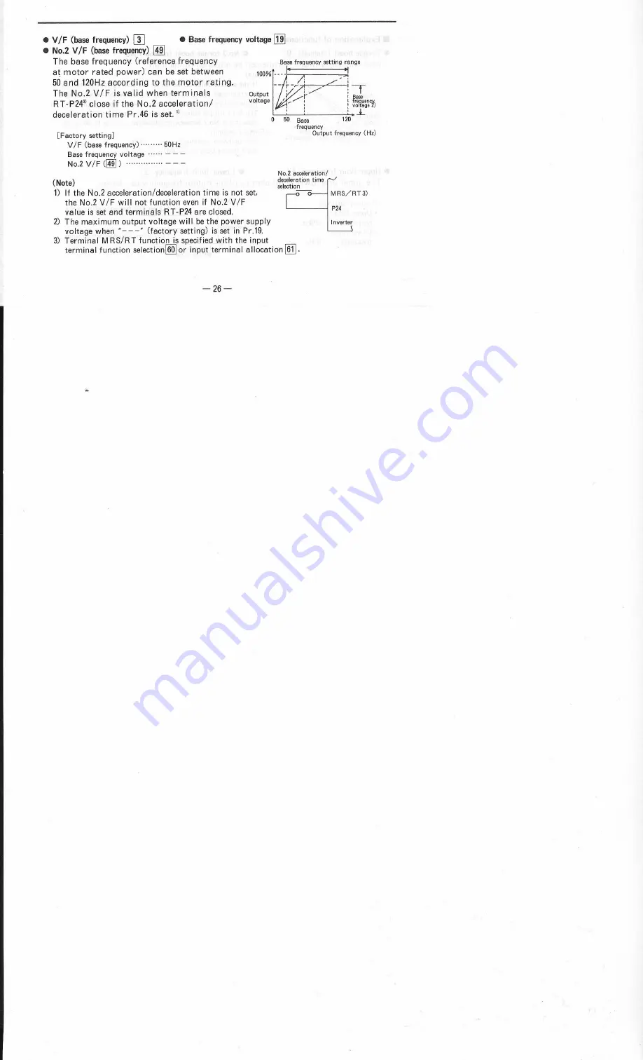 Mitsubishi Electric Freqrol FR-U120S-EC Instruction Manual Download Page 42