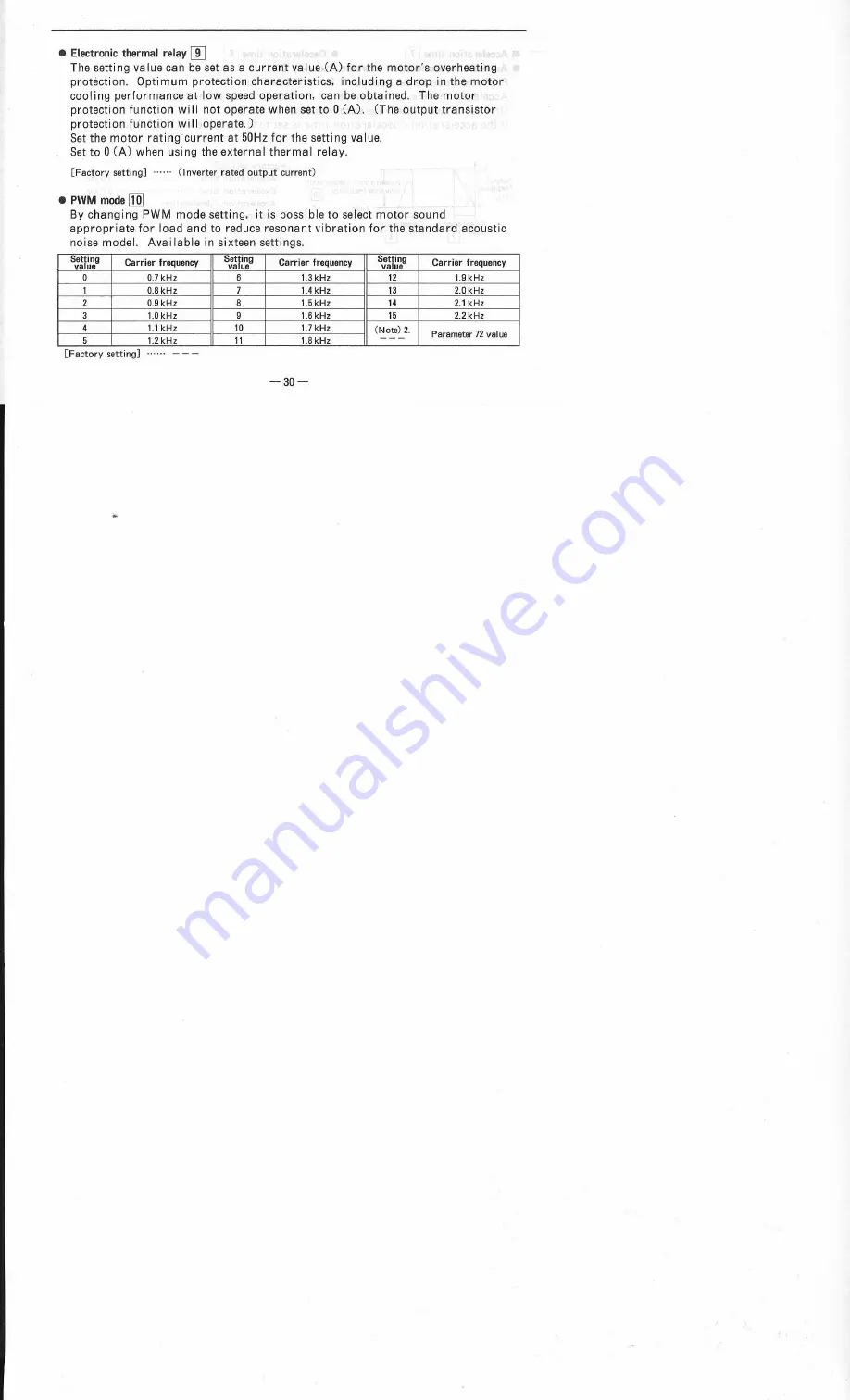 Mitsubishi Electric Freqrol FR-U120S-EC Скачать руководство пользователя страница 47