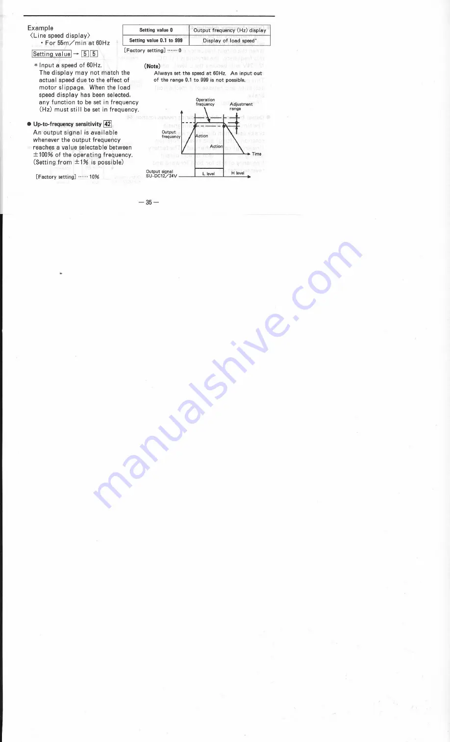 Mitsubishi Electric Freqrol FR-U120S-EC Instruction Manual Download Page 52