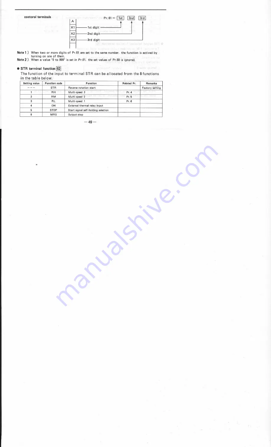 Mitsubishi Electric Freqrol FR-U120S-EC Instruction Manual Download Page 66